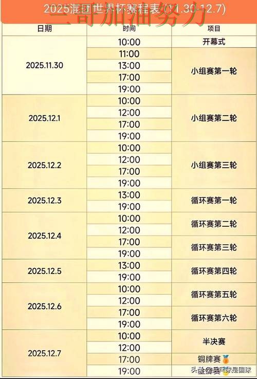 新手必看：世界杯买球平台速度测试+直播详解 + 世界杯高清直播